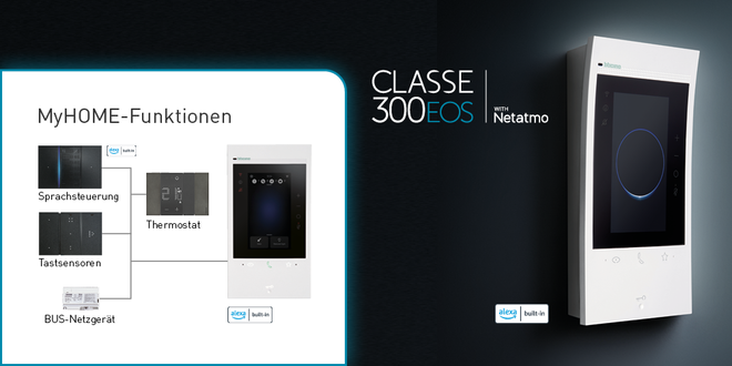 MyHOME Hausautomation bei ELMÜ Elektro/Elektronik GmbH in Mühlhausen